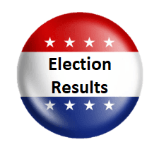 Election Results