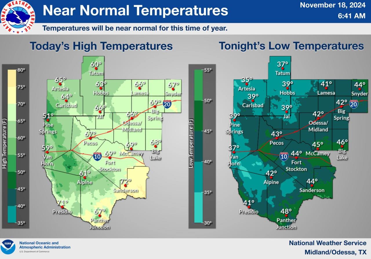 Weather Update